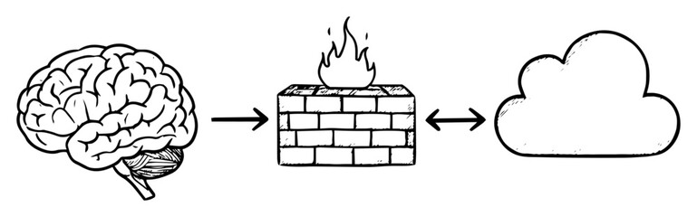 brain firewall cloud security flow vector sketch illustration