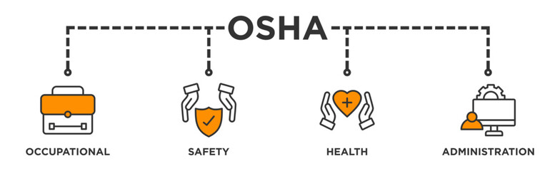 OSHA banner web icon vector illustration concept for occupational safety and health administration with an icon of worker, protection, healthcare, and procedure