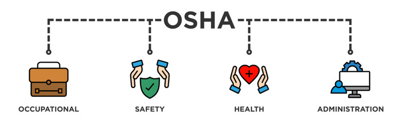 OSHA banner web icon vector illustration concept for occupational safety and health administration with an icon of worker, protection, healthcare, and procedure