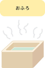 入浴の絵カード-おふろ