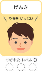 疲れを示す絵カード-元気（疲れゼロ）