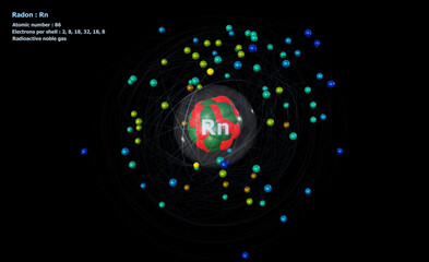 Atom of Radon with Core and 86 Electrons on a black background
