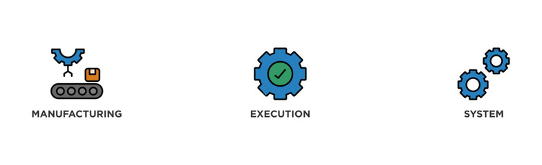 Mes banner web icon vector illustration concept of manufacturing execution system with icon of factory, service, automation, operation, production, distribution, management, structure, and analysis
