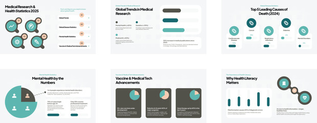 Medical Research & Statistics Infographic Template V1