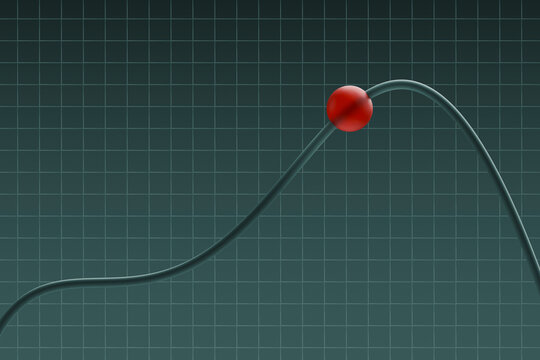 3D rendering of a graph with a red sphere at the peak on a grid background