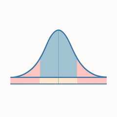 Symmetrical Bell Curve Depicting Standard Deviation