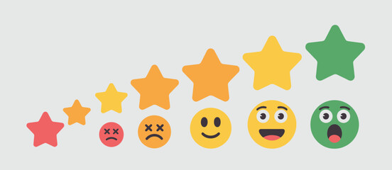 Customer satisfaction rating scale with stars and emojis from negative to positive