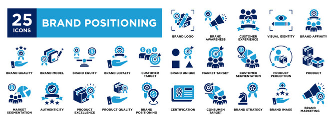 Brand Positioning icon collection set. containing design Customer Experience,Brand Affinity,authenticity,product quality,brand image