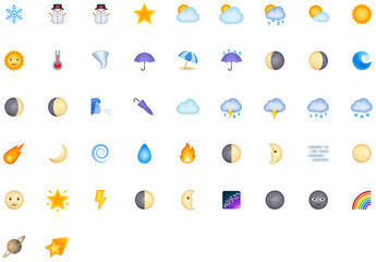 Set of Sky & Weather Emoji icons
