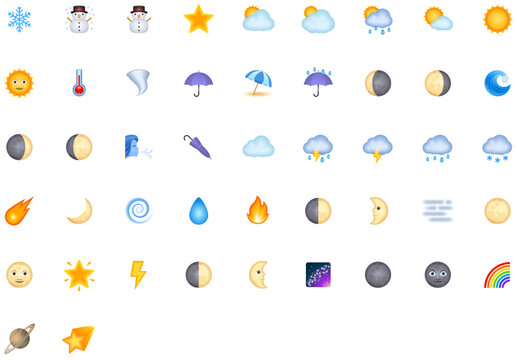 Set of Sky & Weather Emoji icons