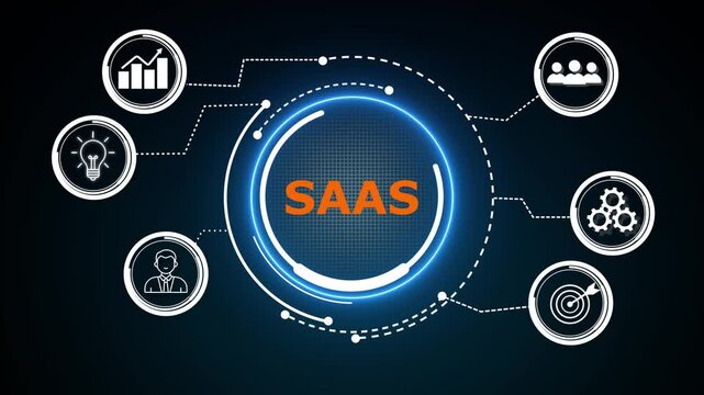 Software as a Service SaaS. Software concept. Business, modern technology, SaaS (Software as a Service) is a cloud-based software delivery model where applications.
