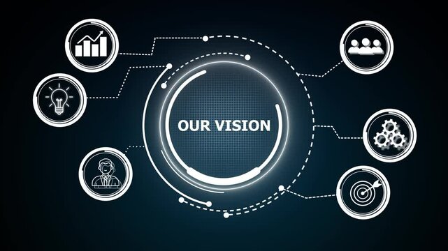 Business, Technology, Internet and network concept. virtual screen of the future and sees the inscription: Our vision.ambition, purpose, strategic direction, and a clear path toward future goals.