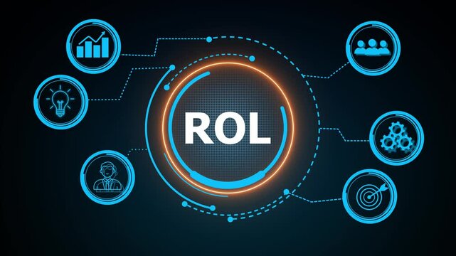 ROI Return on investment financial growth concept.It quantifies how employee training translates into improved skills, productivity, and organizational outcomes, 