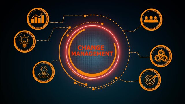 CHANGE MANAGEMENT, business concept. a current state to a desired future state, ensuring successful adoption and minimizing resistance.