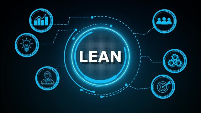 Lean, Six sigma, quality control and manufacturing process management concept. workflow by eliminating non-value-added activities and continuously improving processes.