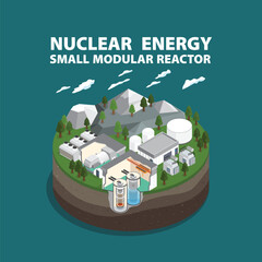 Nuclear Energy, Small Modular Reactors: Compact Solutions for a Clean Energy Future in isometric graphic