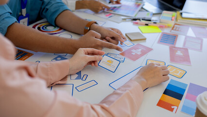 ux, ui, web and mobile app designers are discussing the look and feel of the website or app they...