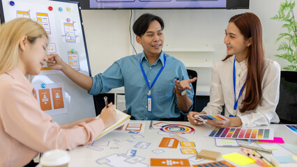 ux, ui, mobile app web designers are brainstorming to design a visual display that customers will...