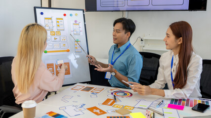 ux, ui, mobile app web designers are brainstorming to design a visual display that customers will...