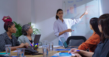 Indian young female old boss lady team leader show chart white board learn study graph data growth work place adult girl talk speak share stock trade idea plan staff group job office day