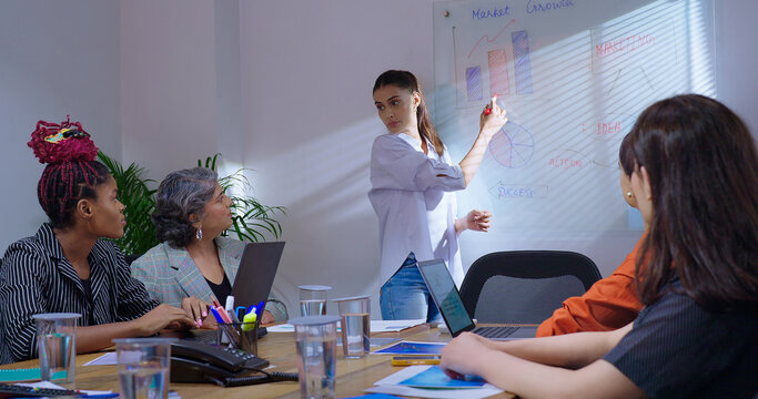 Indian young female old boss lady team leader show chart white board learn study graph data growth work place adult girl talk speak share stock trade idea plan staff group job office day