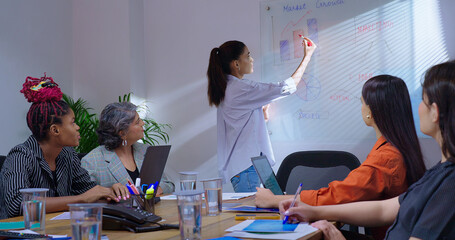 Indian young female old boss lady team leader show chart white board learn study graph data growth...