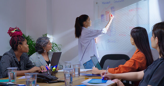 Indian young female old boss lady team leader show chart white board learn study graph data growth work place adult girl talk speak share stock trade idea plan staff group job office day