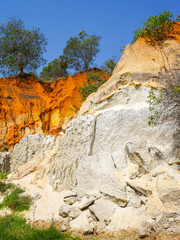 Striking White and Orange Cliffs of Ham Tien Canyon under Blue Skies in Southern Vietnam