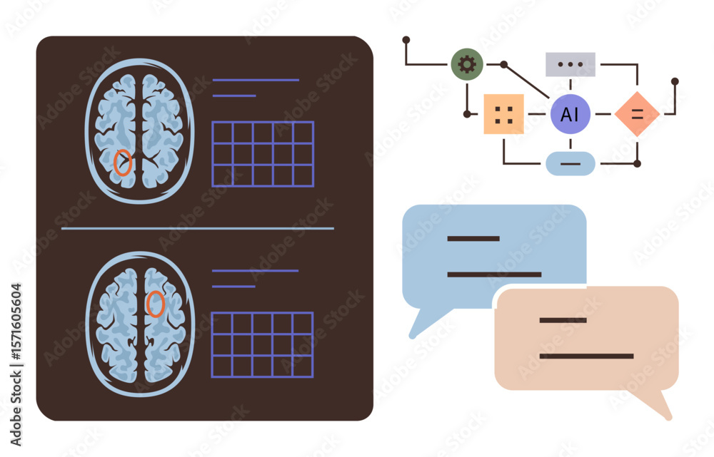 Poster brain scans with highlights and grid overlays, ai decision process with flowchart, speech bubbles fo