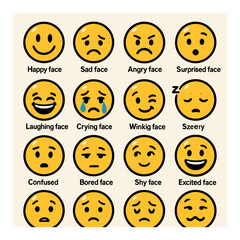 Emotional smiley face set. mood simple faces: happy, sad, angry, surprised vector icons.
