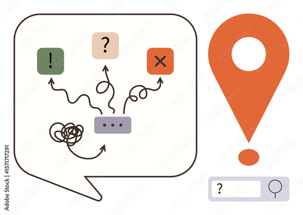 Poster speech bubble with exclamation, question, and cross icons linked by arrows, a location pin, search b