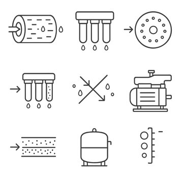 Filtration Icons Overview. Outline style icons of Advanced Filtration Methods: reverse osmosis membrane, ultrafiltration icon,