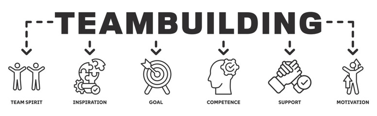 Teambuilding banner web icon vector illustration concept with icon of team spirit, inspiration, goal, competence, support, motivation