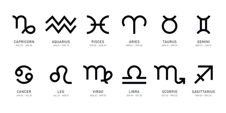 Zodiac signs outline astrology clipart set. Horoscope drawing symbol of birth month clip art of astrological icon collection in white background vector illustration. 
