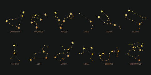Zodiac signs gold constellations clipart set. Collection of golden and shiny astrological constellation stars clip art horoscope symbol in black background vector illustration.  
