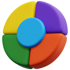 3D Central Core Pie Chart Icon