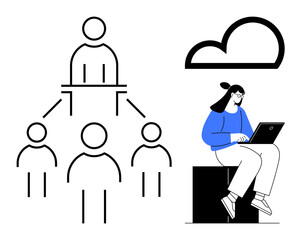 Team hierarchy with leader and members, cloud symbol, and woman with laptop working remotely. Ideal for teamwork, collaboration, leadership, cloud storage, technology, remote work digital solutions