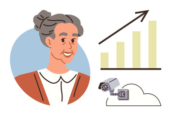 Elderly woman smiling, security camera over a cloud, upward bar graph signifying growth. Ideal for technology, security, senior care, analytics, innovation modernization future trends. Simple flat