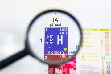 Close-up of Hydrogen (H) element appears enlarged under a magnifying glass with detailed atomic...
