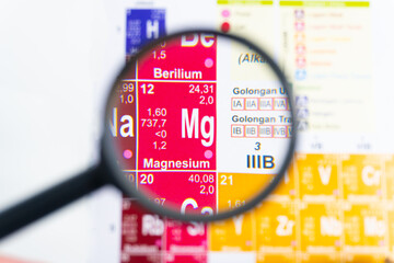 Close-up of Magnesium (Mg) element appears enlarged under a magnifying glass with detailed atomic...