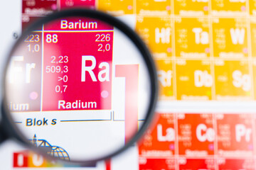 Close-up of Radium (Ra) element appears enlarged under a magnifying glass with detailed atomic...