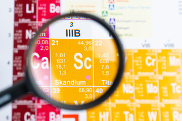 Close-up of Scandium (Sc) element appears enlarged under a magnifying glass with detailed atomic...