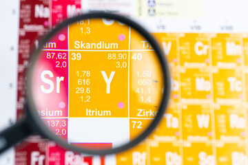 Close-up of Yttrium (Y) element appears enlarged under a magnifying glass with detailed atomic...
