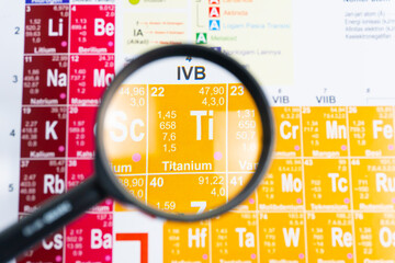 Close-up of Titanium (Ti) element appears enlarged under a magnifying glass with detailed atomic...