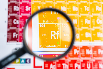 Close-up of Rutherfordium (Rf) element appears enlarged under a magnifying glass with detailed...