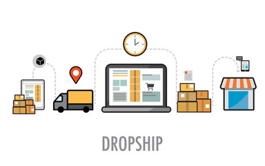 Drop shipping retail fulfillment method business infographic