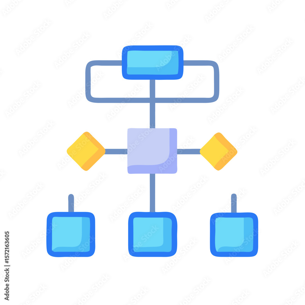 Poster infographic flowchart design showing process steps and decisions made