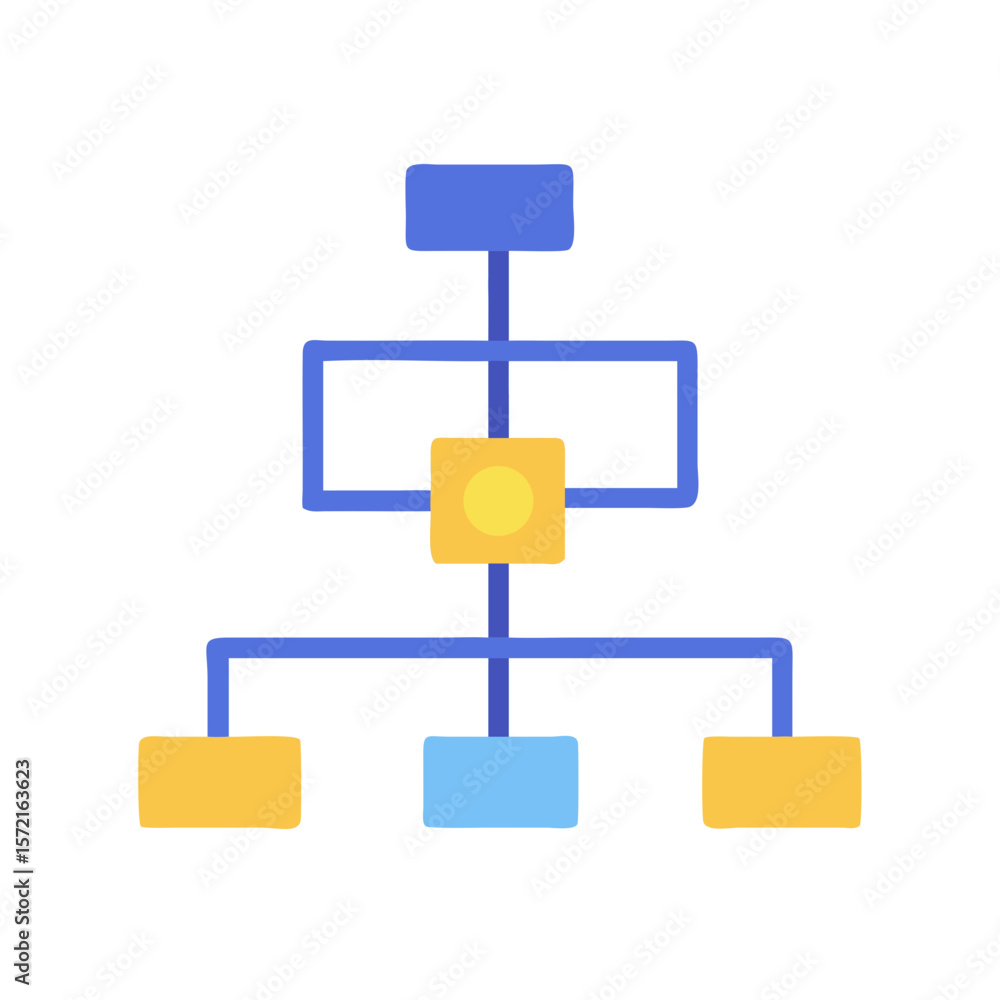 Poster simple flowchart illustration on white background shows hierarchical relationship