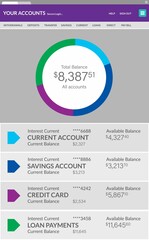 Composite image of bank account web page against white background