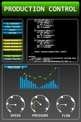 Screen with production control